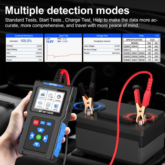 Car Battery Tester 12V 24V 20-2000 CCA Automotive Battery Load Tester and Alternator Tester for AGM GEL Lead-Acid Batteries Multi-Language