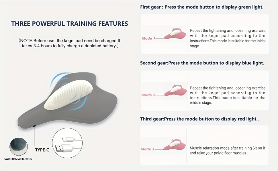 Pelvic Floor Muscle Trainer Cushion – Electric EMS Massager for Pelvic Floor Exercise & Muscle Relaxation