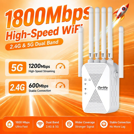 WiFi Range Extender Ourlife 1800Mbps Dual-Band 2.4/5GHz with Six Antennas and Five Source Editions