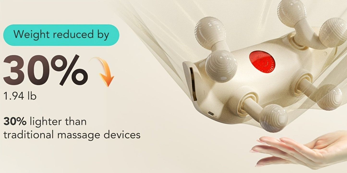 Wearable Neck & Shoulder Massager with Heat, 6D Bionic Hand Kneading Trapezius Massager, 9 Modes 3 Intensities 40-45°C Heat