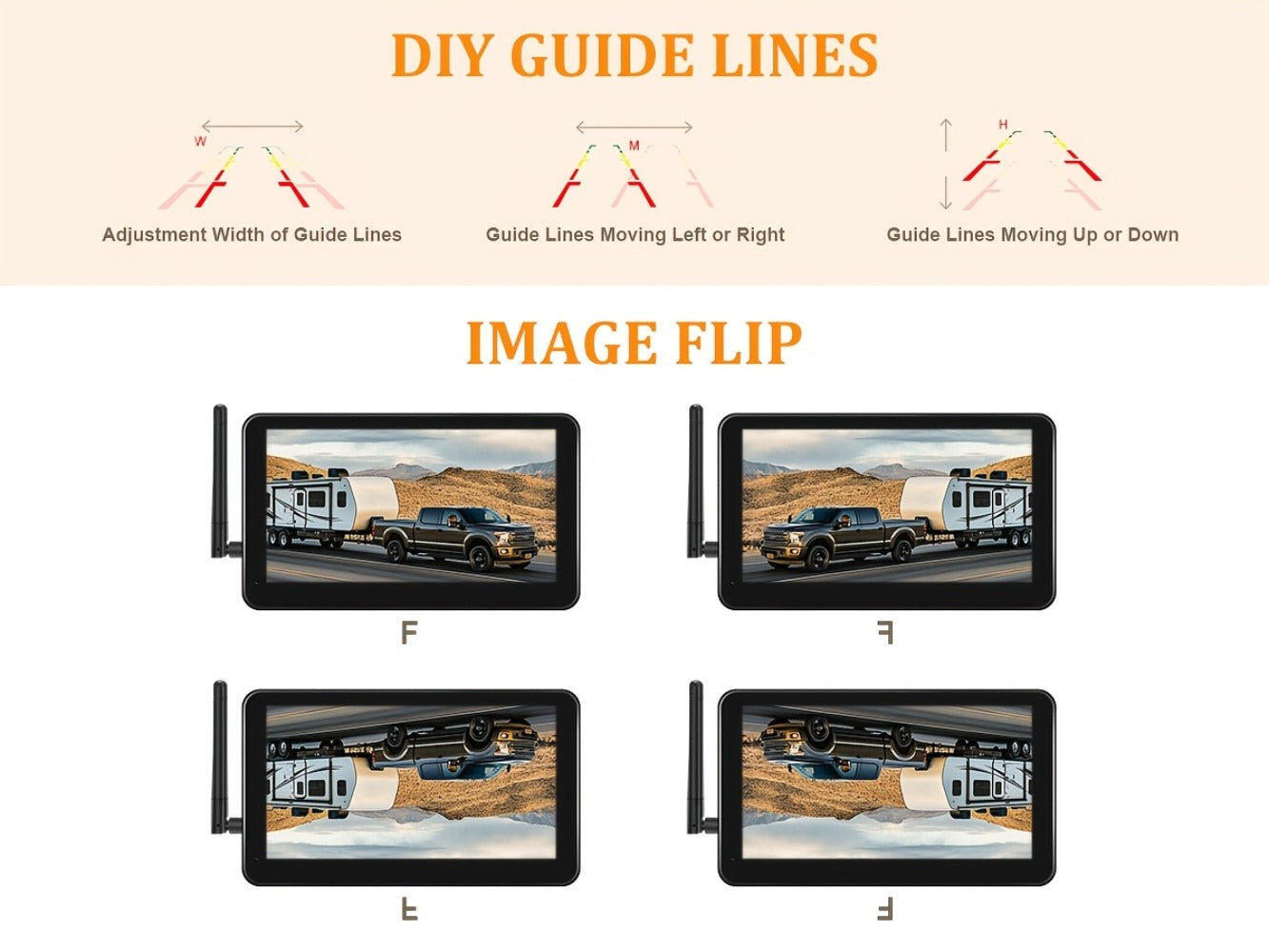 RV Backup Camera Wireless System – 7" HD 1080P Touchscreen Monitor, Night Vision, BSD Blind Spot Detection, 4-Channel, Furrion Compatible
