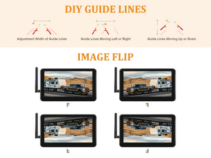 RV Backup Camera Wireless System – 7" HD 1080P Touchscreen Monitor, Night Vision, BSD Blind Spot Detection, 4-Channel, Furrion Compatible