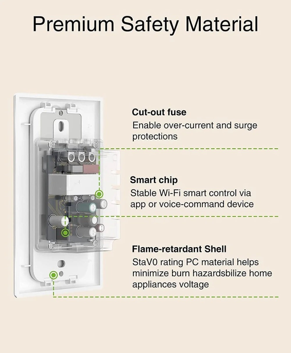White Single-Pole and 3-Way WiFi Wall Switch in One-, Two- or Four-Piece Packs with App, Voice and Timer Control