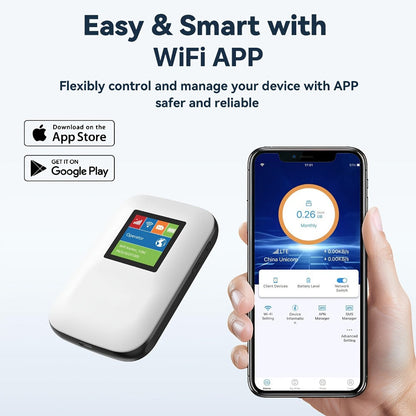 4G LTE Mobile WiFi Hotspot with SIM Card Included, Connect Up to 10 Devices, No Contract, Verizon & AT&T Compatible