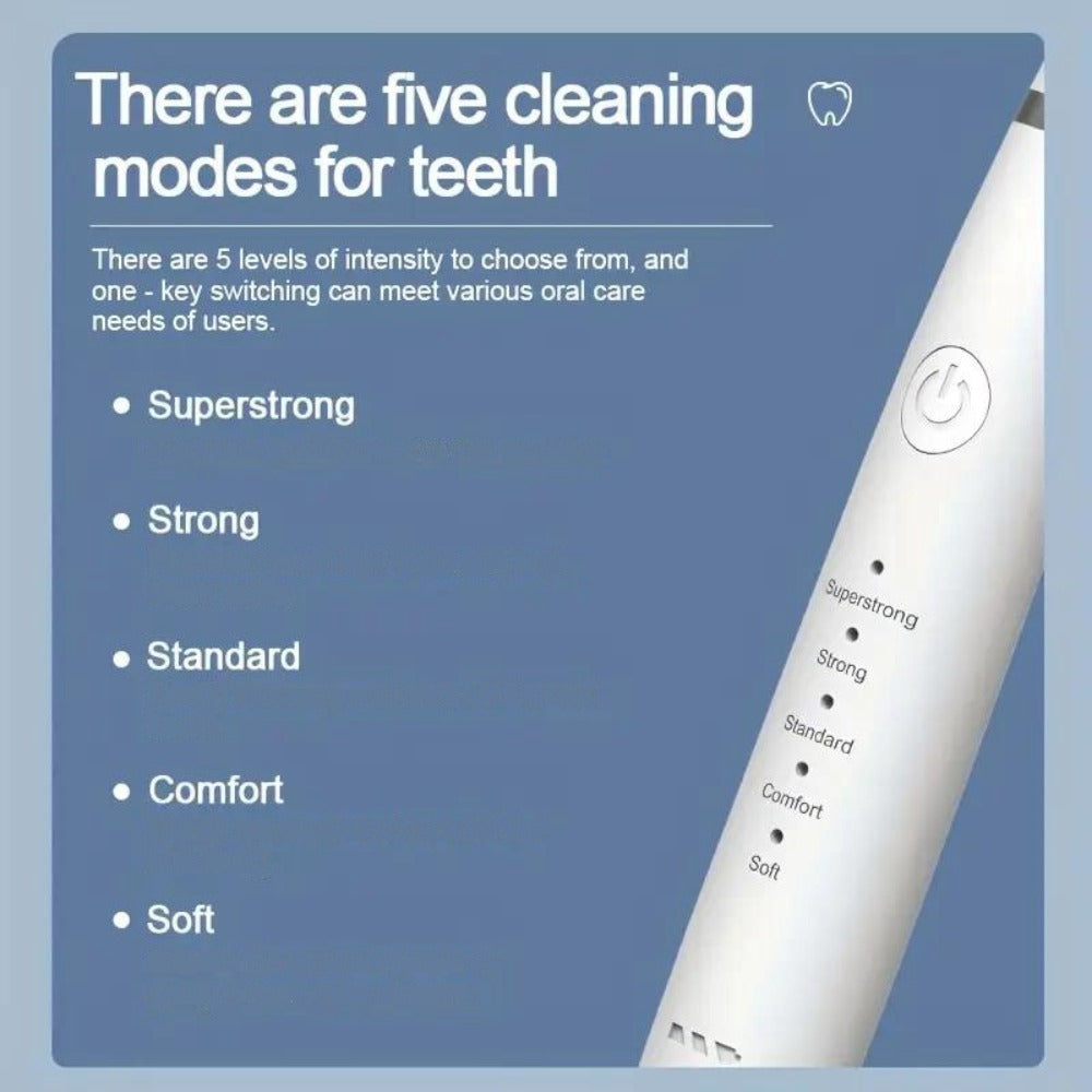 Electric Teeth Cleaner Kit USB Rechargeable, 5 Cleaning Modes Dental Scaler Plaque Tartar Remover Gum Health