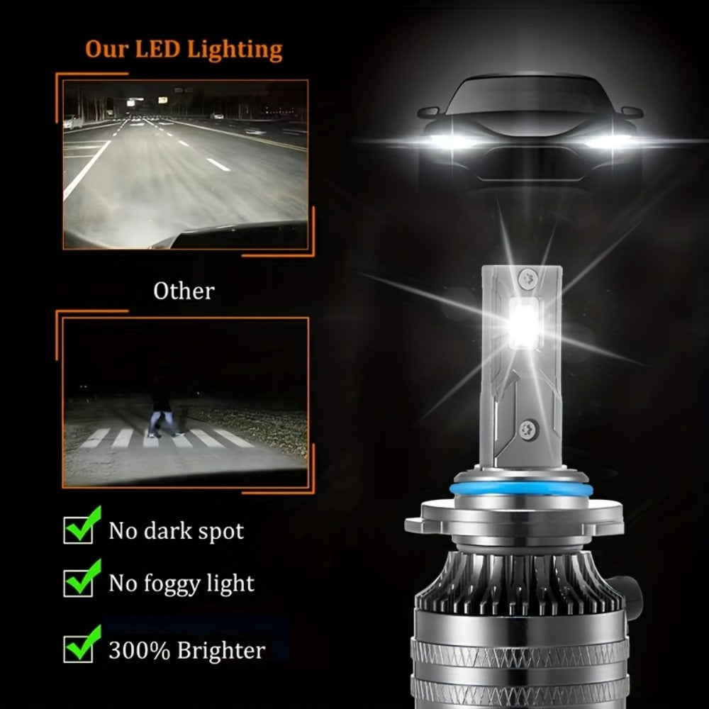 LED Headlight Bulbs 30000 Lumens 350W – H4 H11 9005/HB3 9006/HB4 9012/HIR2 | 6500K White 12V | 2-Pack Upgrade for Brighter Nighttime Driving