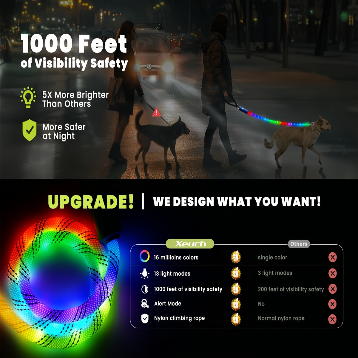 LED Dog Leash 4FT Light Up with 13 Lighting Modes & Tangle-Free Hook, Rechargeable Glow in the Dark Night Walking Leash