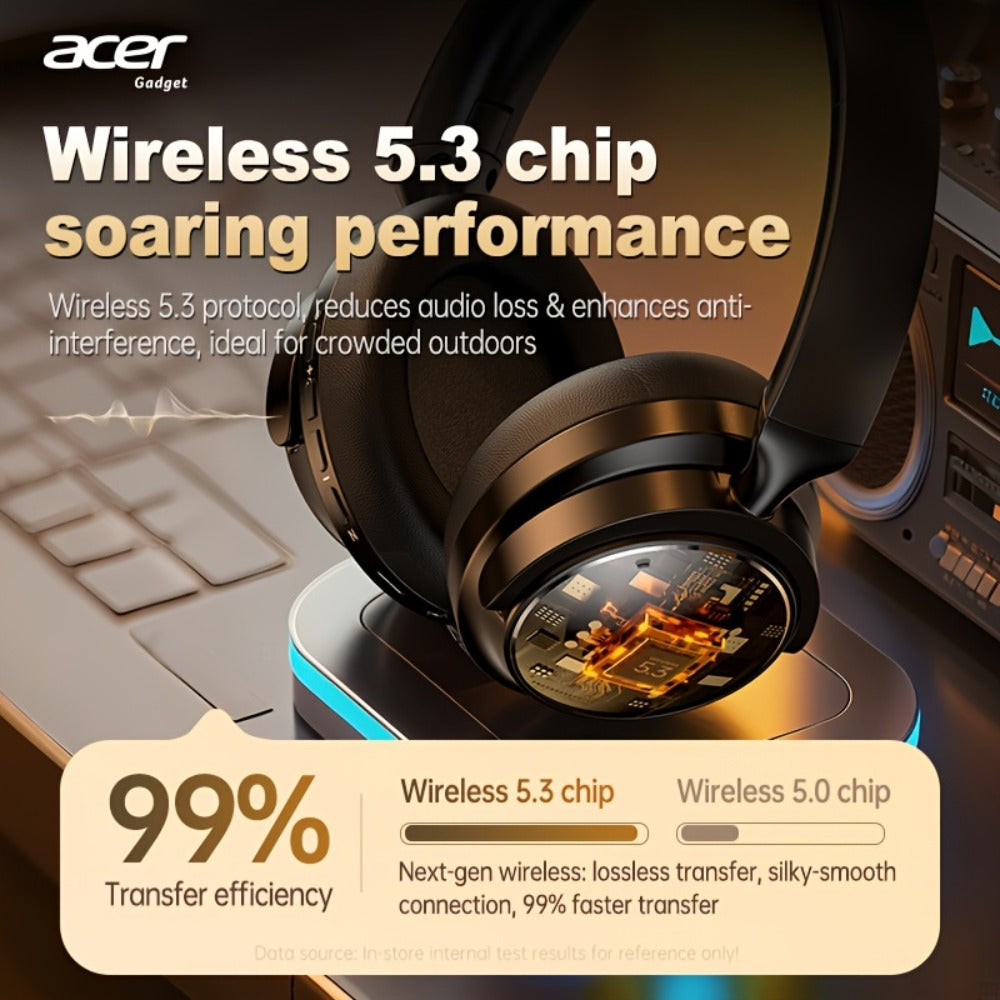 Acer OHR560 Over-Ear Headphones with Bluetooth 5.3, 40mm Drivers, ANC and ENC Labels, Foldable Earcups and AUX