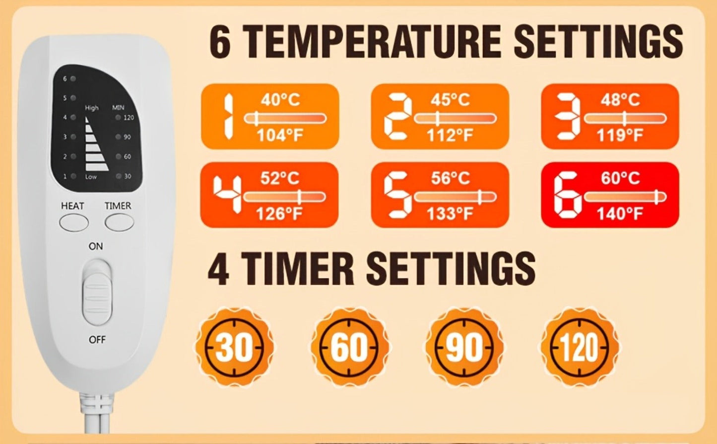 Graphene Heating Shawl Wrap Blanket - Ultra- Coral Fleece Temperature-Regulating Neck Back Shoulder Warmer