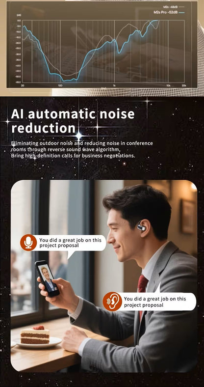 Bone Conduction Headphones Bluetooth 5.4 Open Ear Sport Earbuds 80H Battery LED Display Stereo for an Everyday Personal Care Routine
