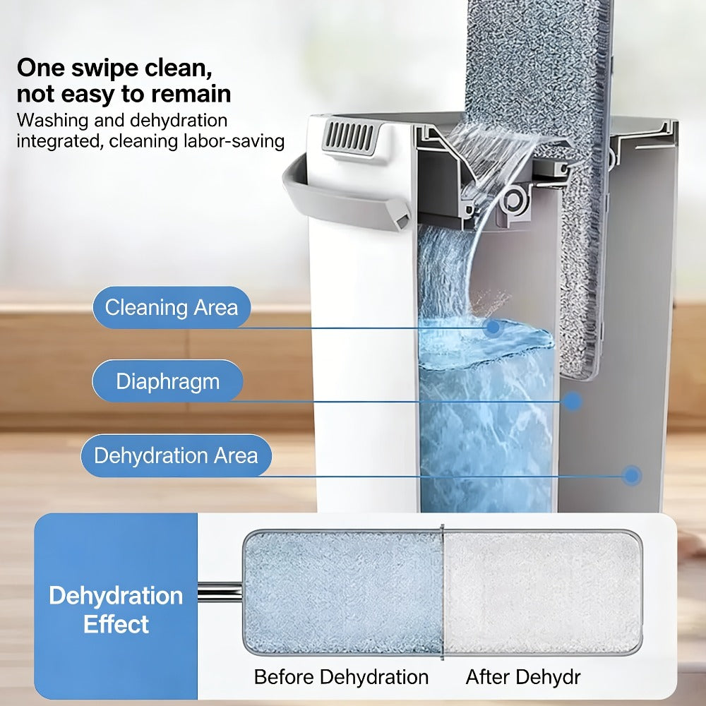 Hands-Free Flat Mop with Bucket Set – 8pcs, 6 Microfiber Pads & Gloves, Dry & Wet Floor Cleaning for Bedroom, Kitchen & Bathroom