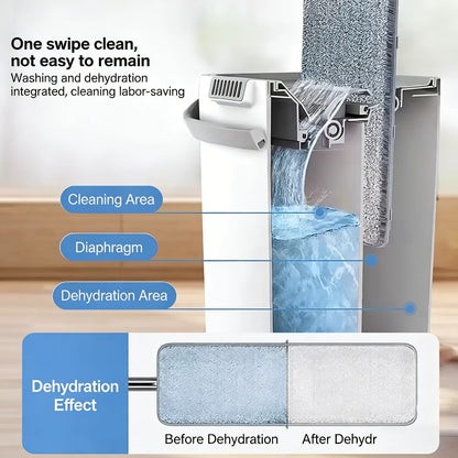 Hands-Free Flat Mop with Bucket Set – 8pcs, 6 Microfiber Pads & Gloves, Dry & Wet Floor Cleaning for Bedroom, Kitchen & Bathroom