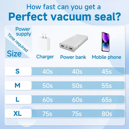 Vacuum Storage Bags with Electric Pump, 16 Pack Space Saver Bags for Clothes, Bedding & Travel