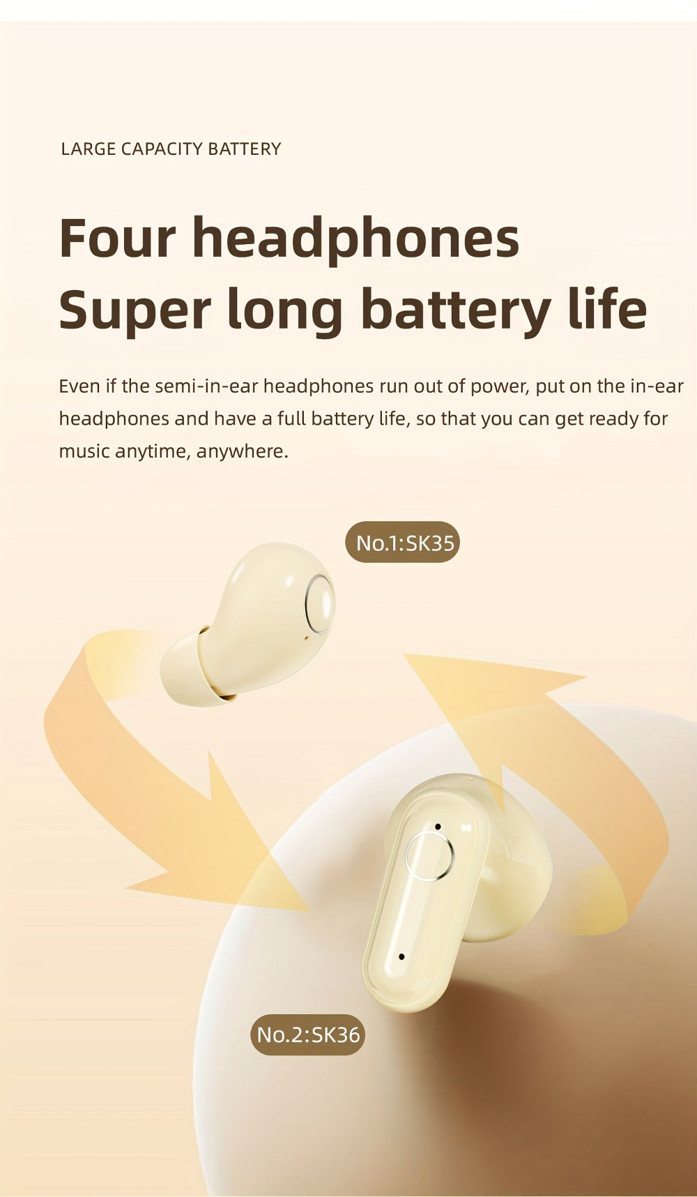 Four-Earbud Wireless Set with Two In-Ear Styles, Digital Charging Case and Three Color Options