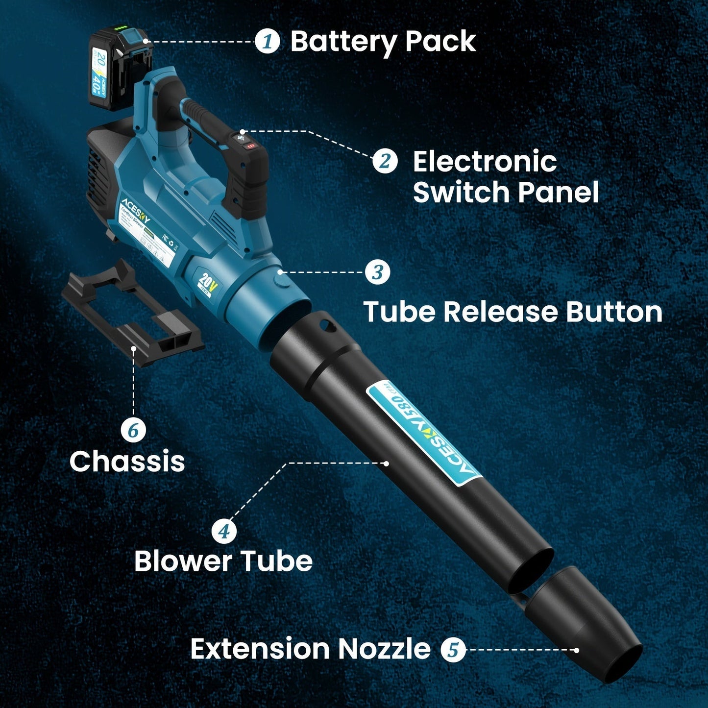 Cordless Leaf Blower 580CFM 160MPH, 2×4.0Ah Battery Powered, 3-Speed Adjustable for Garden, Patio and Yard Use