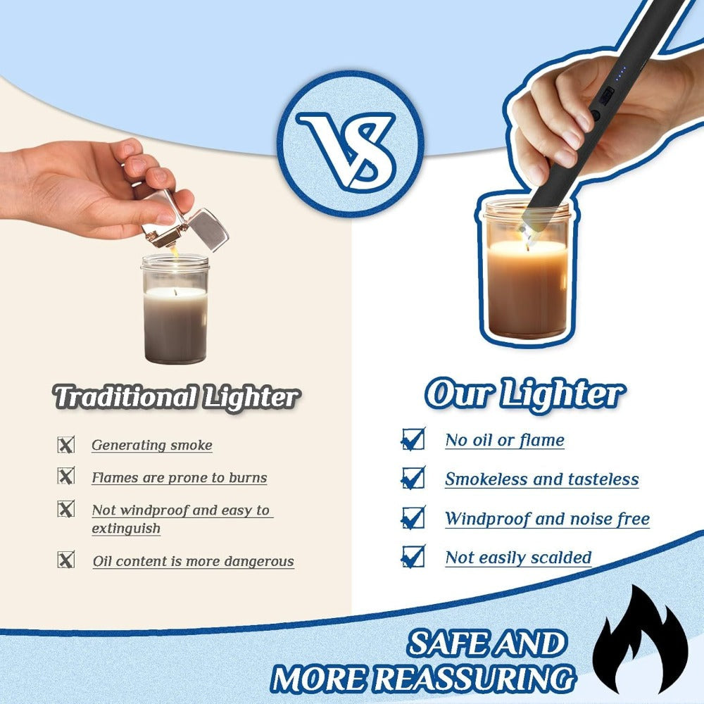Two-Piece Electric Arc Candle Lighter Set in Black or Rose Gold with USB-C Charging Cables