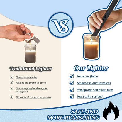 Two-Piece Electric Arc Candle Lighter Set in Black or Rose Gold with USB-C Charging Cables