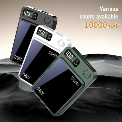 Power Bank Magnetic 6000-15000mAh with 30W Wired, 15W Wireless, Dual USB-C and Display in Four Colors