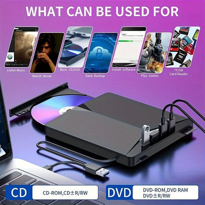 7-in-1 External DVD Drive USB 3.0 with 4 USB Ports & Dual TF/SD Card Reader - High-Speed CD/DVD Burner for Laptop Mac PC