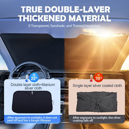 Car Windshield Sun Shade – Foldable Front Window UV Protection Sunshade Blocker, Heat Reflector Visor for Car Interior Cooling