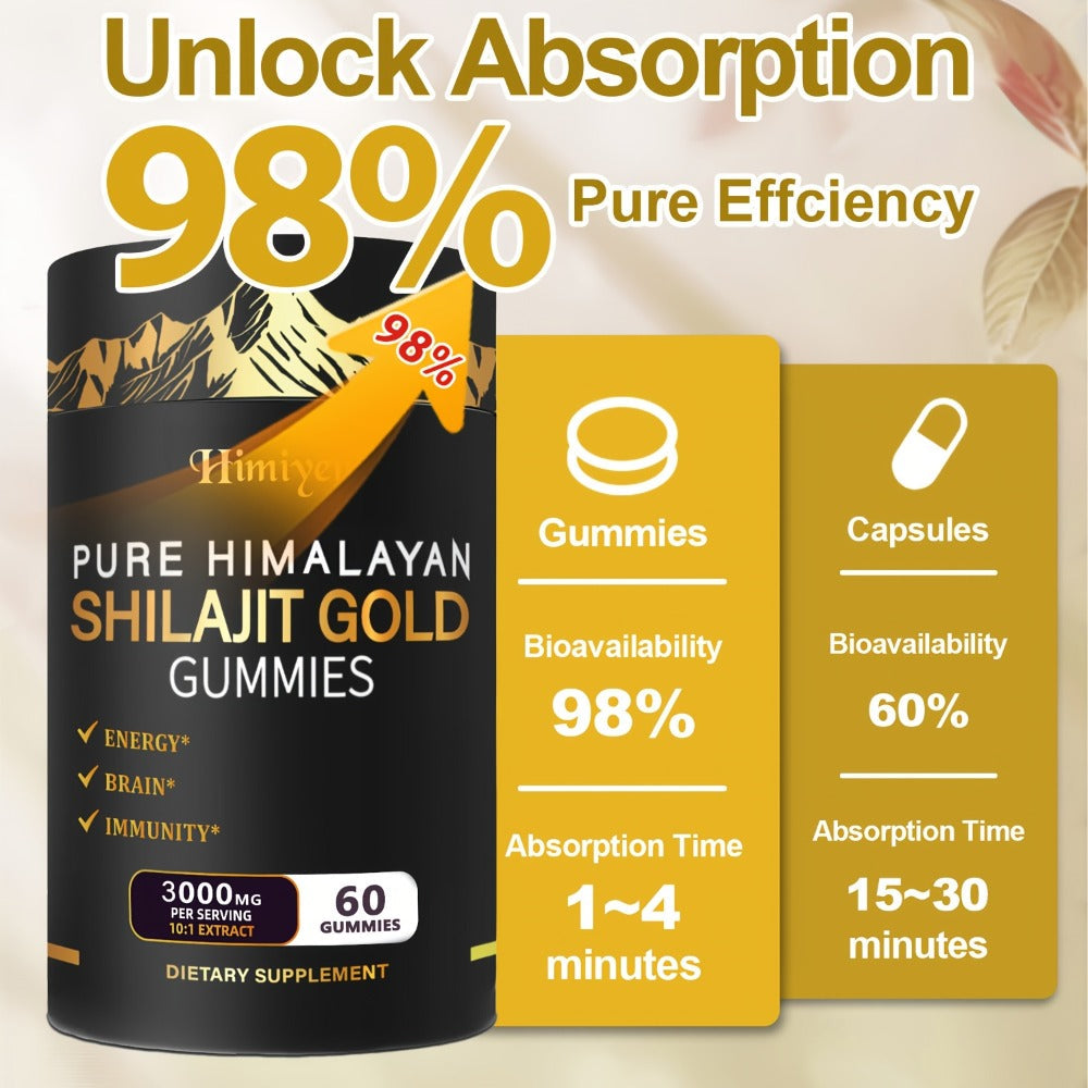 Himalayan Shilajit Golden Gummies with Panax Ginseng Ginger Tribulus 10:1 Extract for Bath Time, Home Spa and Personal Care