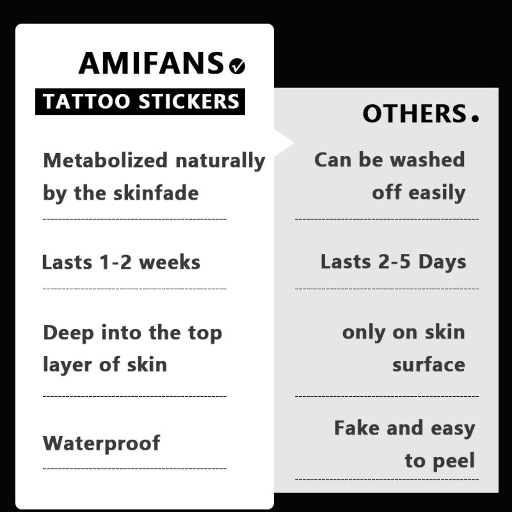 Semi Permanent Phoenix Tattoo Stickers for Adults 3 Pack, Realistic Navy Blue Juice Tattoo Lasts 1-2 Weeks