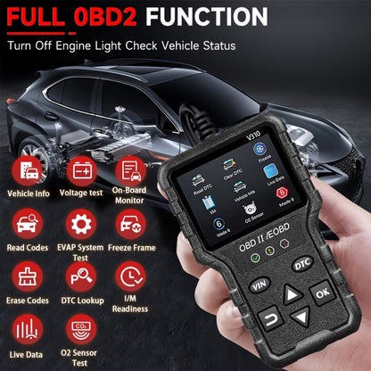 OBD2 Scanner Diagnostic Tool – Full OBD2 Engine Code Reader with Modes 6 & 8, USB Powered for All OBDII/EOBD Vehicles 1996+