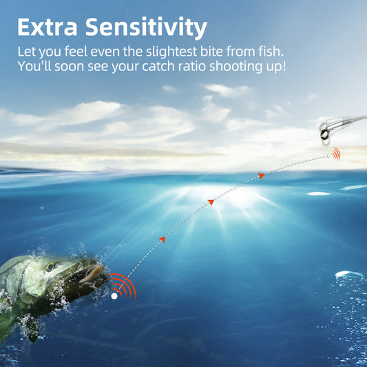 Fluorocarbon Fishing Line 1000 Yards 5-32LB Abrasion Resistant Clear Invisible Fast Sinking High Sensitivity for Freshwater Ice Fishing Bass