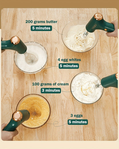 Cordless Electric Hand Mixer Mini USB Rechargeable Whisk Beater 1500RPM for Whipping Cream for Home Cooking, Dining and Outdoor Meals