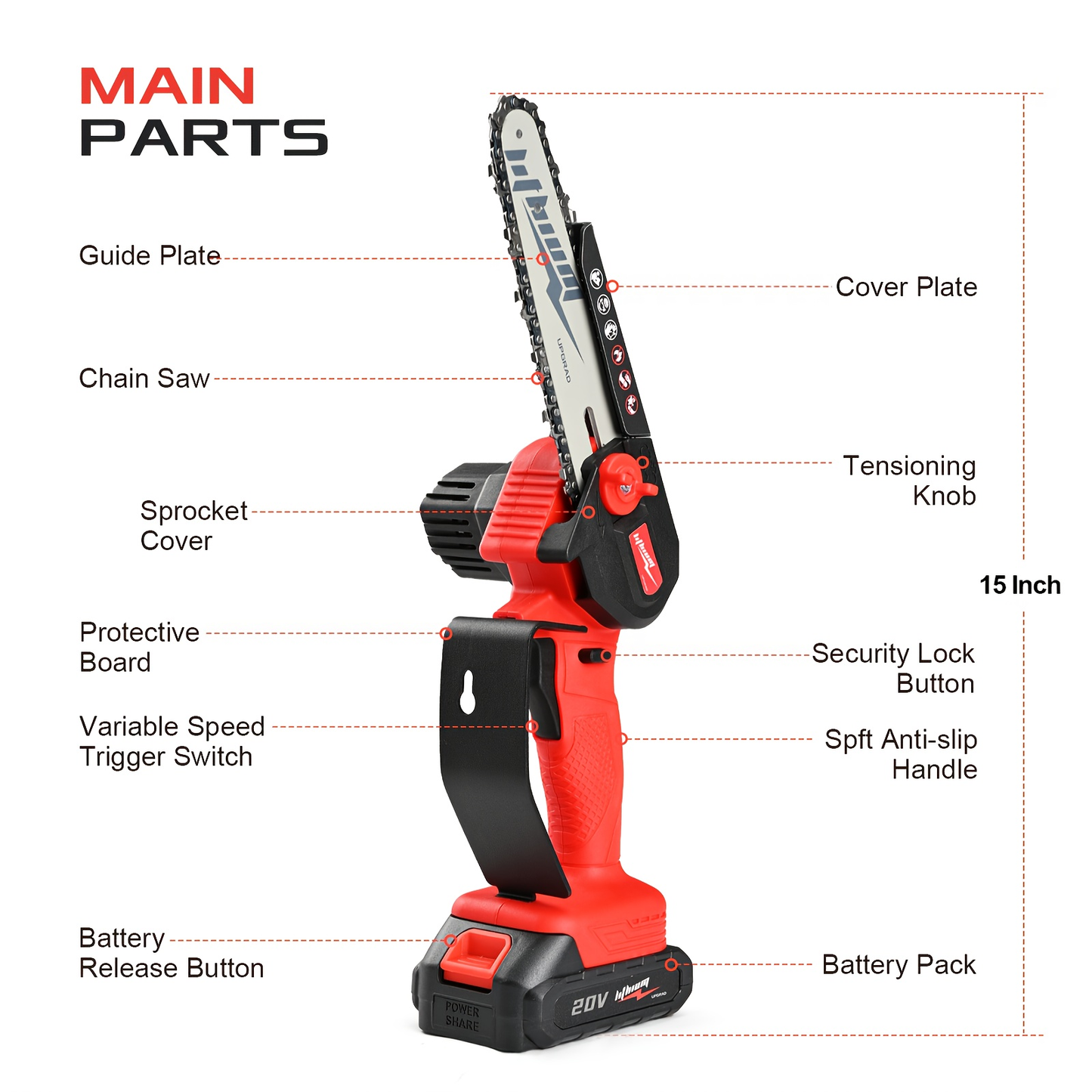 Mini Chainsaw Cordless 4 & 6 Inch Electric - Upgraded Portable Battery Chainsaw with Safety Lock