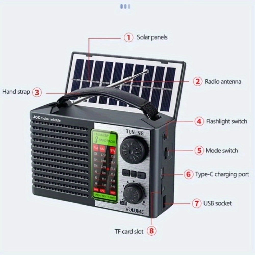 Emergency Solar Hand Crank Radio 5-in-1 with Dual Speaker, FM AM SW VHF, MP3 USB TF Card Player, 180° Foldable Solar Panel