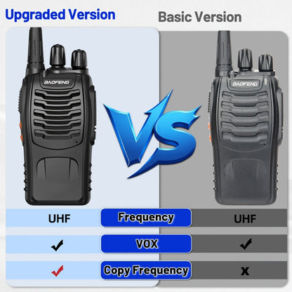 Baofeng Long Range Walkie Talkies for Adults with Earpieces 16 Channel Rechargeable Two Way Radio VOX for a Home Lash Beauty Routine