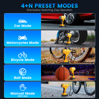 Portable Air Pump Inflator 160PSI – Auto Shut-Off, 35L/min, Dual Power (Battery/12V Car), Digital Gauge, 3-Mode LED Light for Car Tires