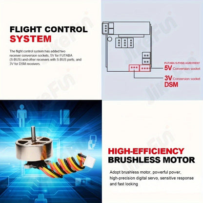 RC Airplane QIDI560 M7 Brushless Fixed Wing, 6-Channel 6-Axis Gyro Remote Control Plane with 3D Stunts