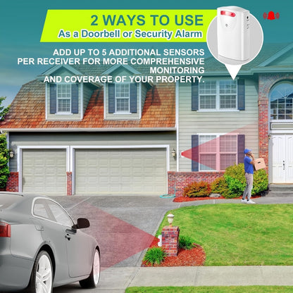 Wireless Driveway Alarm System, Outdoor Motion Sensor Alert with Receiver, Infrared PIR Detector for Home Security
