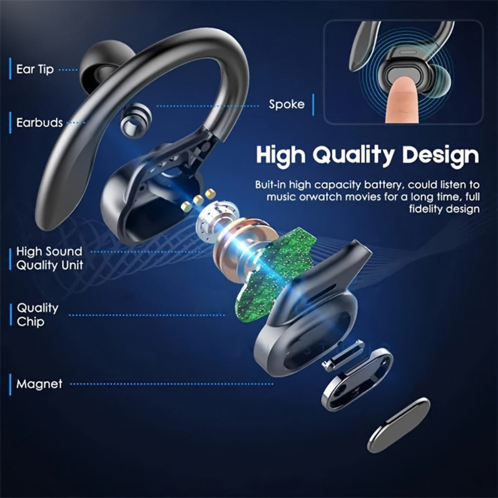 Wireless Earbuds Bluetooth 5.4 Open-Ear Sport Hooks with LED Charging Case in Black or Pale Red