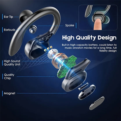 Wireless Earbuds Bluetooth 5.4 Open-Ear Sport Hooks with LED Charging Case in Black or Pale Red