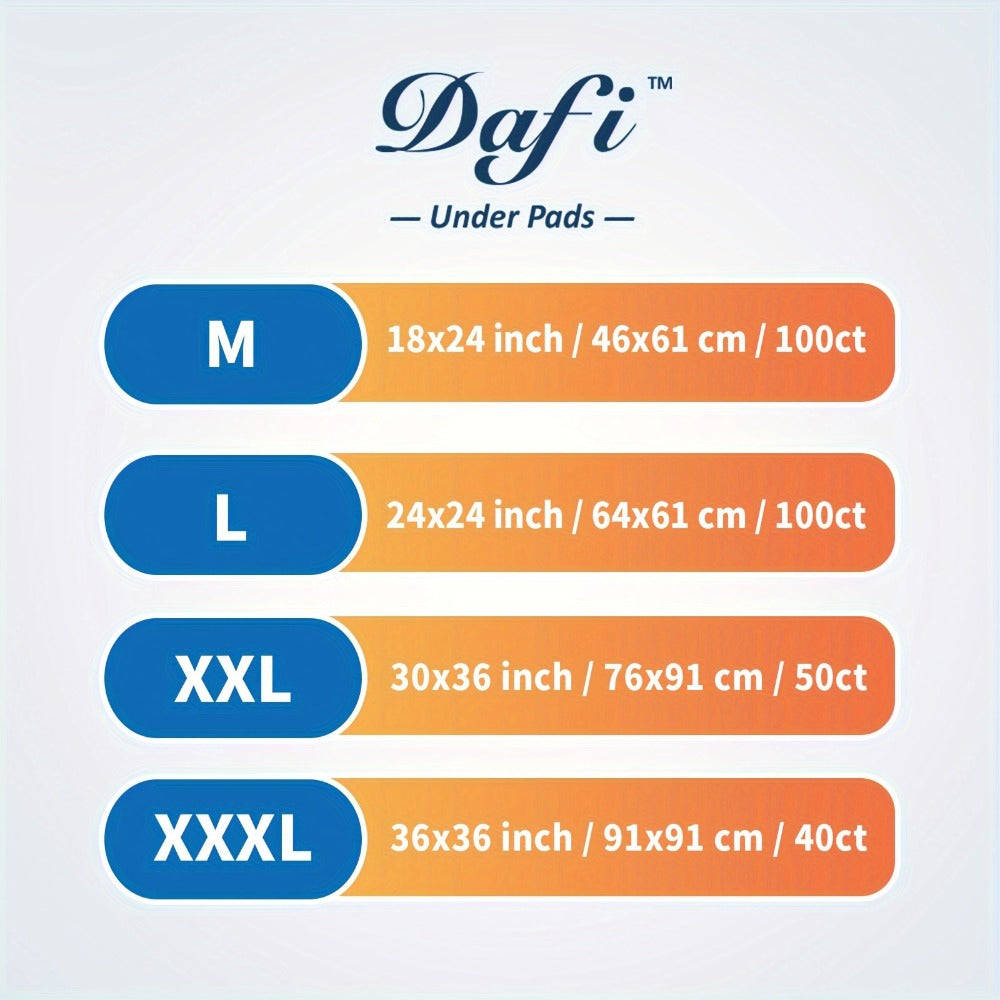 Disposable Bed Pads Extra Large Incontinence Underpads - Super Chucks Pads with Odor Control for Elderly & Adults