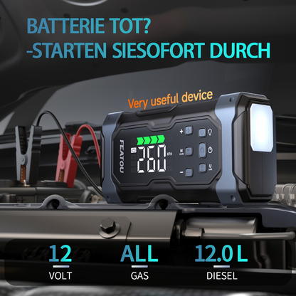Jump Starter 20000mAh 9-in-1 with Air Compressor Tire Inflator for All Gas 3.7gal Diesel Large SUV for Garden, Patio and Yard Use