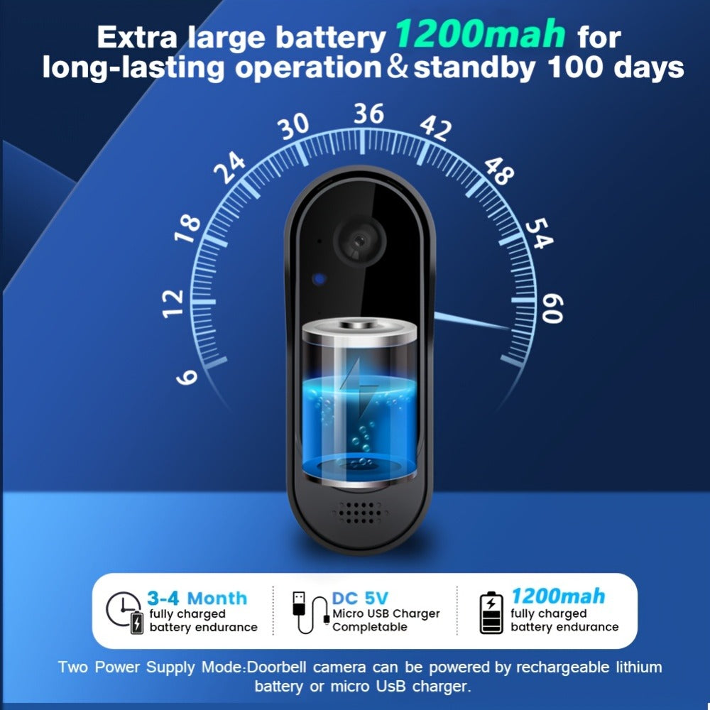1920P Video Doorbell Camera with 4.3" Monitor & Dual Power - No WiFi No App, Battery & USB, Two-Way Audio