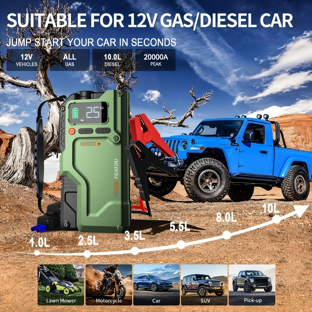 Green Jump Starter and Tire Inflator Enhanced Version with Digital Pressure Display and Clamp Leads