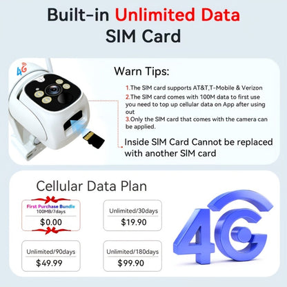 Solar Security Camera 4G Outdoor, AI Smart Alarm, Solar Powered, No WiFi & Wire-Free, 4G LTE Surveillance Camera for Farm