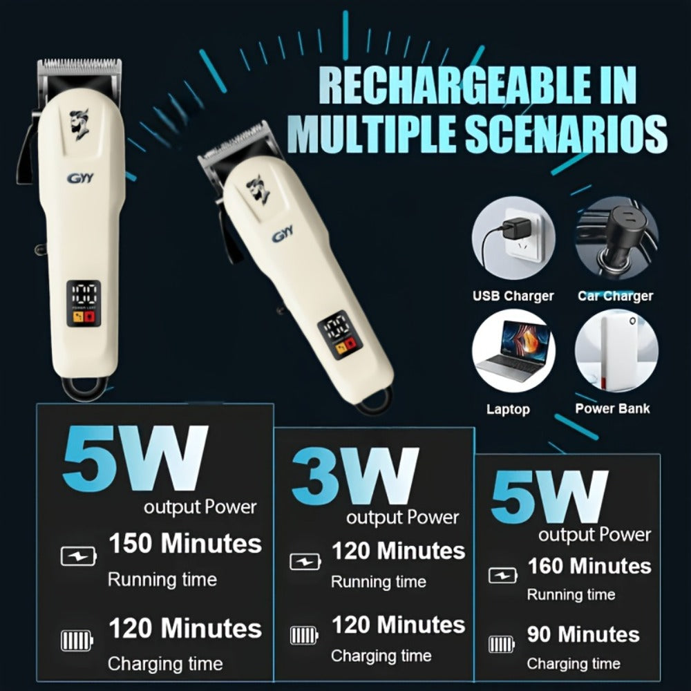 Hair Clipper Kit with Scissors for Home & Salon – Professional Stainless Steel Blade, Digital Display, USB Rechargeable Hair Cutting Set