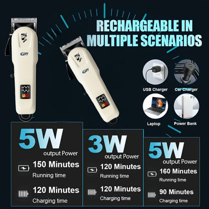 Hair Clipper Kit with Scissors for Home & Salon – Professional Stainless Steel Blade, Digital Display, USB Rechargeable Hair Cutting Set