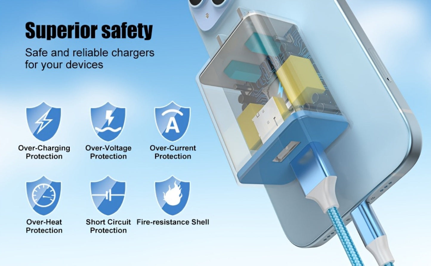 USB Wall Charger Cube Multi-Pack 2/3/4-Pack Dual Port 5V 2.1A with Short Circuit Protection