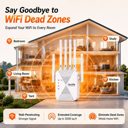 WiFi Range Extender Ourlife 1800Mbps Dual-Band 2.4/5GHz with Six Antennas and Five Source Editions