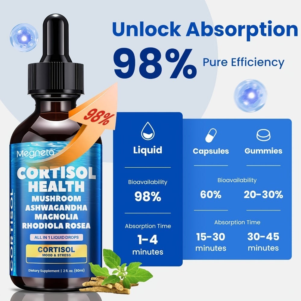 Cortisol Balance Liquid Drops for Stress & Cortisol Belly, KSM-66 Ashwagandha, Magnesium Glycinate & L-Theanine Sublingual Supplement