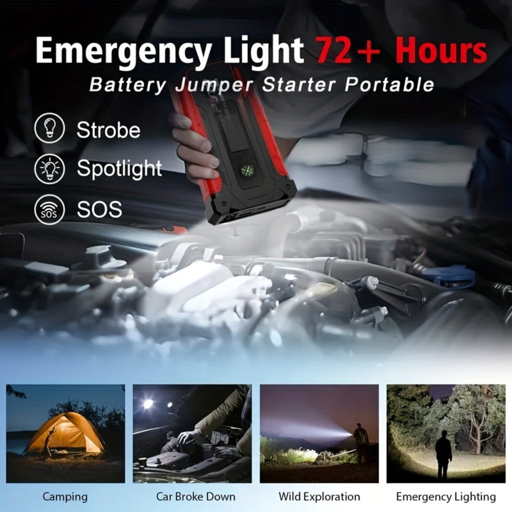 5-in-1 Jump Starter 5000A Peak – 10000mAh Power Bank, 150PSI Air Inflator, Type-C & LED Emergency Light for 12V Gas & Diesel Engines