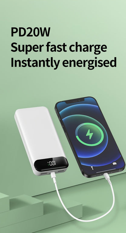 20000mAh Portable Power Bank 2-Pack with LED Display, Fast Charging Type-C & USB for an Everyday Personal Care Routine