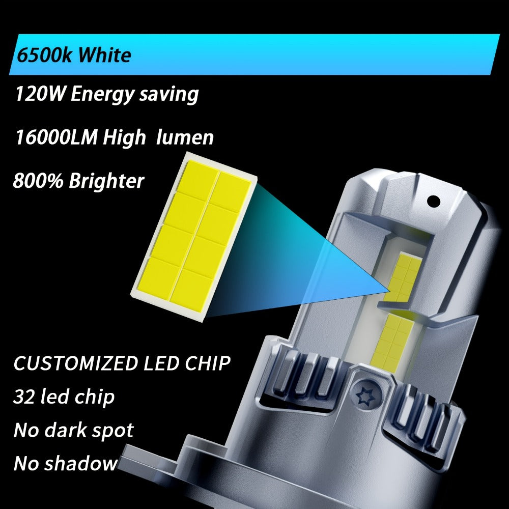 H4 LED Headlight Bulbs 60000LM 120W 6500K White High Low Beam Conversion Kit, 9003 HB2 HIR2 9012 Mini CSP Chips Non-Polarity EMC